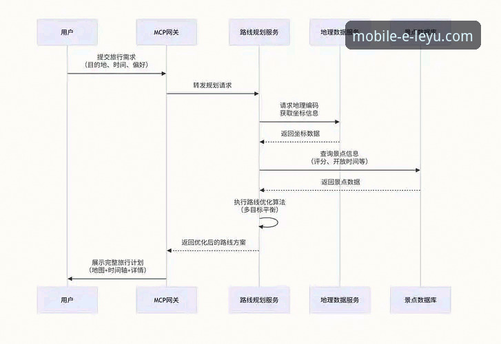 乐鱼手机版官方正版App下载安装完整指南：从选版到使用全流程解析