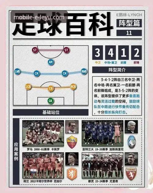 如何在移动端精准捕捉利物浦的闪电攻势？一场足总杯的战术复盘