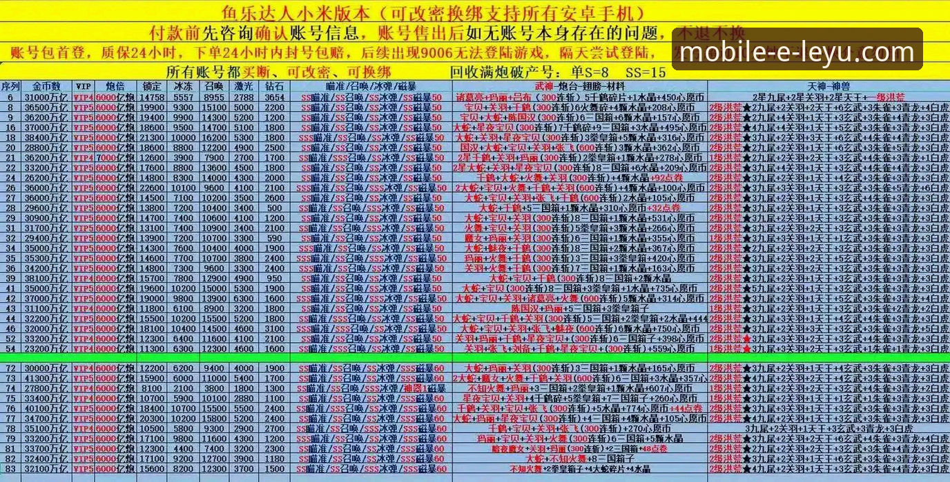 乐鱼手机版官网下载与使用全指南