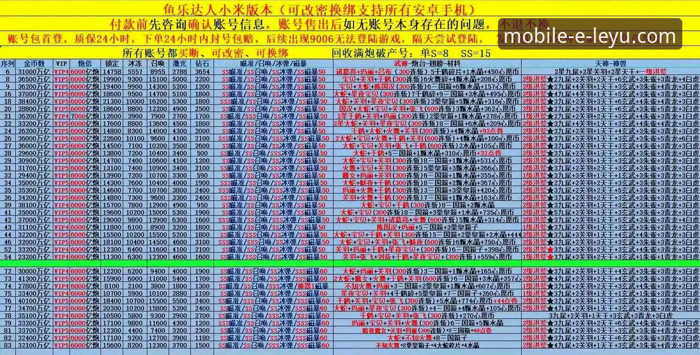 乐鱼手机版官方下载与使用完整指南：趋势、安全与体验解析